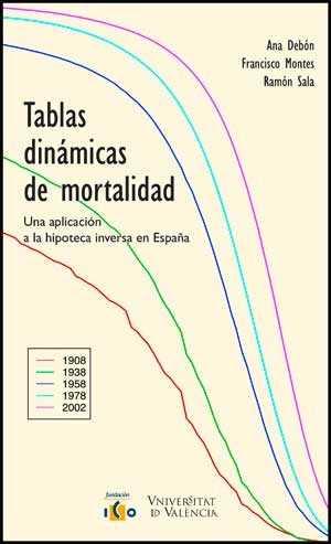 Tablas dinámicas de mortalidad